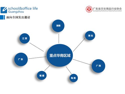 重磅重磅 2024第九屆廣州國(guó)際文具及辦公用品展覽會(huì)暨首屆大灣區(qū)文化用品電商新渠道博覽會(huì)震撼登場(chǎng)