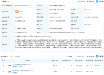 航宇微投資成立智能科技公司 含物聯(lián)網(wǎng)設(shè)備制造業(yè)務(wù)